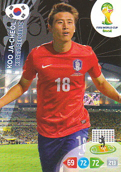 Koo Ja-Cheol South Korea Panini 2014 World Cup #239